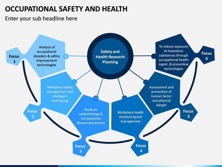Soubor:Occupational-safety-and-health-slide6.png